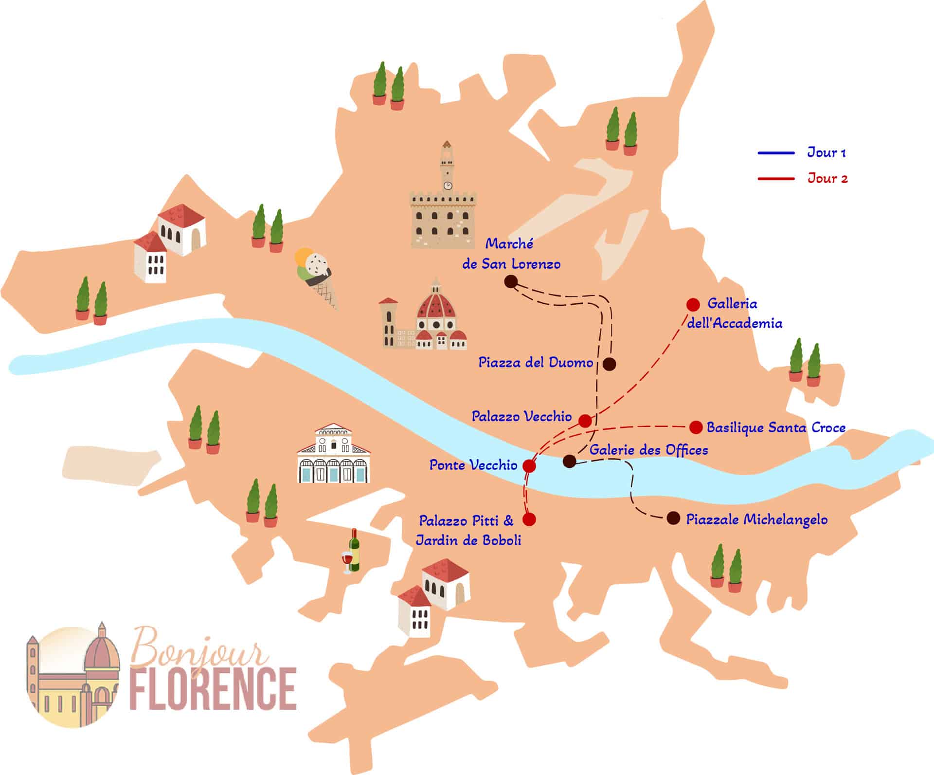 itineraire florence 2 jours