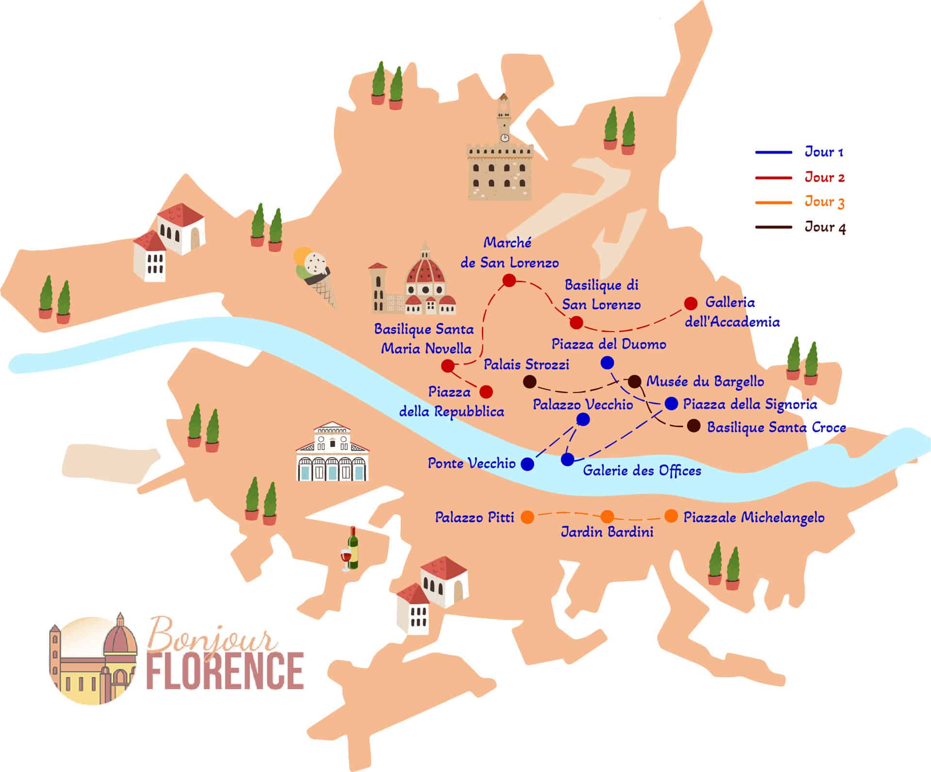 itineraire florence 5 jours BF itineraire florence 5 jours BF