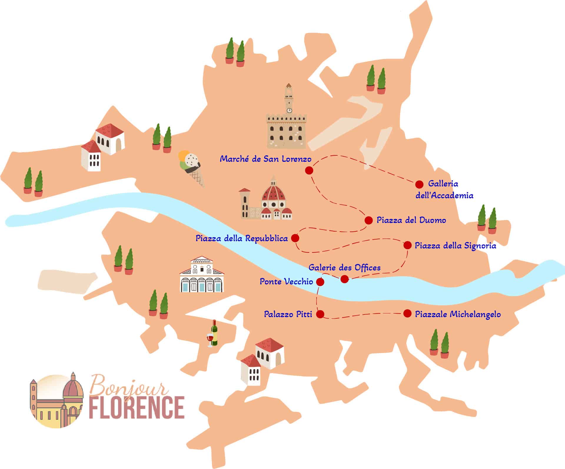 itineraire florence 1 jour itineraire florence 1 jour