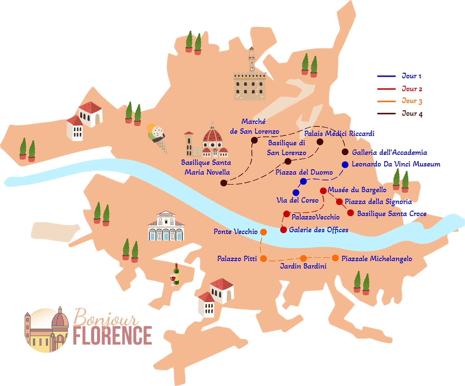 itineraire florence 4 jours BF itineraire florence 4 jours BF