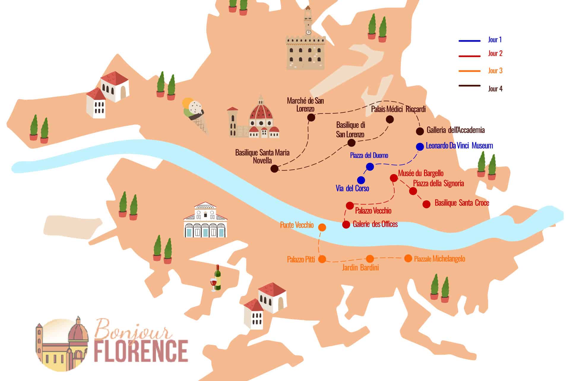 map florence 4 jours